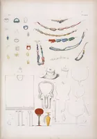 An illustration from I monumenti dell'Egitto e della Nubia disegnati dalla spedizione scientifico-letteraria toscana in Egitto; distribuiti in ordine di materie interpretati ed illustrati dal dottore Ippolito Rosellini (1832)