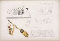 Picture 282 of 403 from I monumenti dell'Egitto e della Nubia disegnati dalla spedizione scientifico-letteraria toscana in Egitto; distribuiti in ordine di materie interpretati ed illustrati dal dottore Ippolito Rosellini (1832), leaf 286