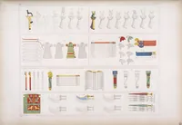 An illustration from I monumenti dell'Egitto e della Nubia disegnati dalla spedizione scientifico-letteraria toscana in Egitto; distribuiti in ordine di materie interpretati ed illustrati dal dottore Ippolito Rosellini (1832)