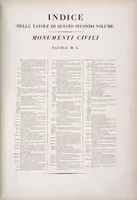 Picture 314 of 403 from I monumenti dell'Egitto e della Nubia disegnati dalla spedizione scientifico-letteraria toscana in Egitto; distribuiti in ordine di materie interpretati ed illustrati dal dottore Ippolito Rosellini (1832), leaf 318