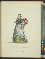 Picture 87 of 318 from Recueil des habillements de différentes nations (1757), leaf 113