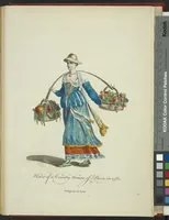 Picture 92 of 318 from Recueil des habillements de différentes nations (1757), leaf 120