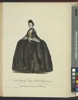Picture 123 of 318 from Recueil des habillements de différentes nations (1757), leaf 178