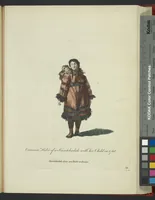 Picture 207 of 318 from Recueil des habillements de différentes nations (1757), leaf 298