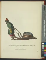 Picture 223 of 318 from Recueil des habillements de différentes nations (1757), leaf 326