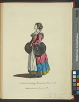 Picture 246 of 318 from Recueil des habillements de différentes nations (1757), leaf 369