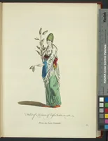 Picture 64 of 318 from Recueil des habillements de différentes nations (1757), leaf 83
