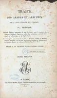An illustration from Nouveau Duhamel (1801)
