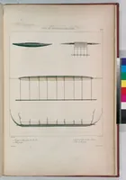 Picture 106 of 426 from Voyage de la corvette l'Astrolabe exécuté par ordre du roi, pendant les années 1826-1827-1828-1829, sous le commandement de M. J. Dumont d'Urville (1830), leaf 106