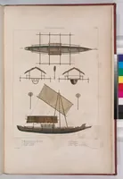 Picture 118 of 426 from Voyage de la corvette l'Astrolabe exécuté par ordre du roi, pendant les années 1826-1827-1828-1829, sous le commandement de M. J. Dumont d'Urville (1830), leaf 118