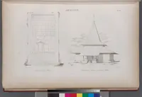Picture 137 of 426 from Voyage de la corvette l'Astrolabe exécuté par ordre du roi, pendant les années 1826-1827-1828-1829, sous le commandement de M. J. Dumont d'Urville (1830), leaf 137
