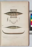 Picture 142 of 426 from Voyage de la corvette l'Astrolabe exécuté par ordre du roi, pendant les années 1826-1827-1828-1829, sous le commandement de M. J. Dumont d'Urville (1830), leaf 142