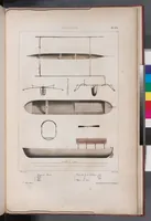 An illustration from Voyage de la corvette l'Astrolabe exécuté par ordre du roi, pendant les années 1826-1827-1828-1829, sous le commandement de M. J. Dumont d'Urville (1830)