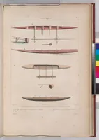 Picture 76 of 426 from Voyage de la corvette l'Astrolabe exécuté par ordre du roi, pendant les années 1826-1827-1828-1829, sous le commandement de M. J. Dumont d'Urville (1830), leaf 76