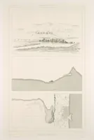 An illustration from Voyage en Perse de mm. Eugène Flandin, peintre, et Pascal Coste, architecte, entrepris par ordre de m. le ministre des affaires étrangères, d'après les instructions dressées par l'Institut. Publié sous les auspices de m. le ministre de l'intérieur (1851)