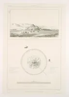 Picture 40 of 338 from Voyage en Perse de mm. Eugène Flandin, peintre, et Pascal Coste, architecte, entrepris par ordre de m. le ministre des affaires étrangères, d'après les instructions dressées par l'Institut. Publié sous les auspices de m. le ministre de l'intérieur (1851), leaf 41