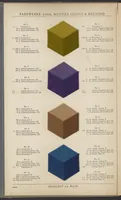 Picture 11 of 11 from Saisonfarben : Fashionable Colours (1924), leaf 13
