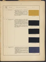 An illustration from Tabellarische Übersicht über die künstlichen organischen Farbstoffe und ihre Anwendung in Färberei und Zeugdruck (1905)