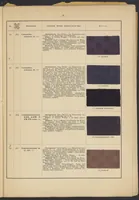 An illustration from Tabellarische Übersicht über die künstlichen organischen Farbstoffe und ihre Anwendung in Färberei und Zeugdruck (1905)