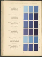 An illustration from Benzidinfarben auf Baumwollstückware (1901)