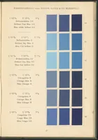 Picture 17 of 28 from Benzidinfarben auf Baumwollstückware (1901), leaf 27