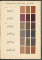 Picture 21 of 28 from Benzidinfarben auf Baumwollstückware (1901), leaf 31