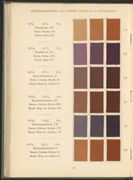 An illustration from Benzidinfarben auf Baumwollstückware (1901)