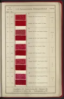 Picture 5 of 14 from Naphtol AS on Rayon (1927), leaf 10