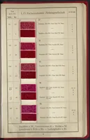 An illustration from Naphtol AS on Rayon (1927)