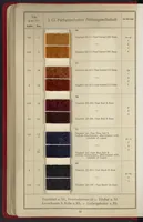 An illustration from Naphtol AS on Rayon (1927)