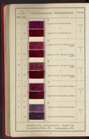 An illustration from Naphtol AS on Rayon (1927)