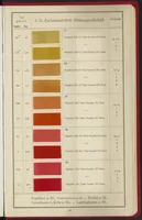 An illustration from Naphtol AS on Rayon (1927)