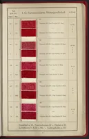 An illustration from Naphtol AS on Rayon (1927)