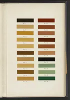 An illustration from Painting and Decorating Working Methods: A Text Book for the Apprentice and Journeyman House Painter and Decorator (1922)