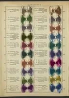 An illustration from Indanthren Dyeings on Rayon (Viscose) Yarn (1920)