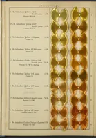 An illustration from Indanthren Dyeings on Rayon (Viscose) Yarn (1920)