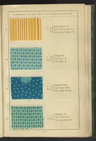 Picture 26 of 62 from Wolldruck (1912), leaf 33