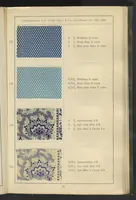 Picture 36 of 62 from Wolldruck (1912), leaf 43