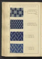 An illustration from Wolldruck (1912)