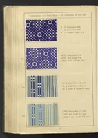 An illustration from Wolldruck (1912)