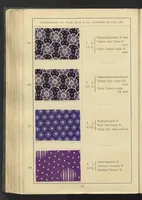 An illustration from Wolldruck (1912)