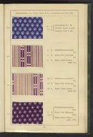 Picture 54 of 62 from Wolldruck (1912), leaf 61