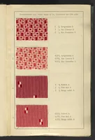 Picture 2 of 62 from Wolldruck (1912), leaf 9