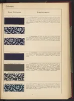Picture 5 of 24 from The Coal Tar Colours of the Farbwerke vorm. Meister Lucius & Brüning, Höchst on the Main, Germany (1896), leaf 17
