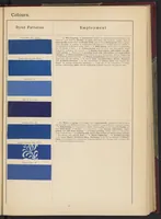 Picture 8 of 24 from The Coal Tar Colours of the Farbwerke vorm. Meister Lucius & Brüning, Höchst on the Main, Germany (1896), leaf 23