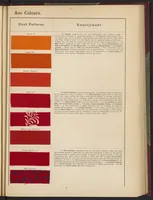 Picture 13 of 24 from The Coal Tar Colours of the Farbwerke vorm. Meister Lucius & Brüning, Höchst on the Main, Germany (1896), leaf 35