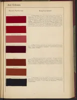 An illustration from The Coal Tar Colours of the Farbwerke vorm. Meister Lucius & Brüning, Höchst on the Main, Germany (1896)