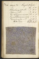 Picture 38 of 51 from Dyer's account book, Volume 1 (1855), leaf 108