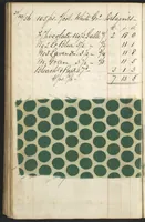 Picture 40 of 51 from Dyer's account book, Volume 1 (1855), leaf 112
