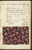 Picture 44 of 51 from Dyer's account book, Volume 1 (1855), leaf 133